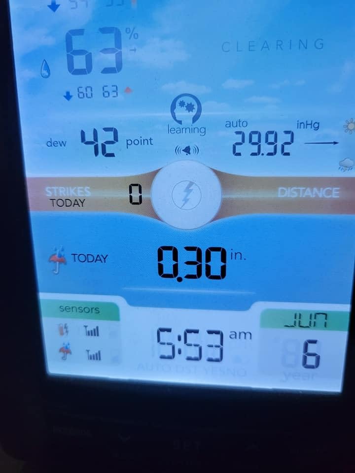 AcuRite Wireless Rain Gauge Collector, White - 06034RM customer photo 1