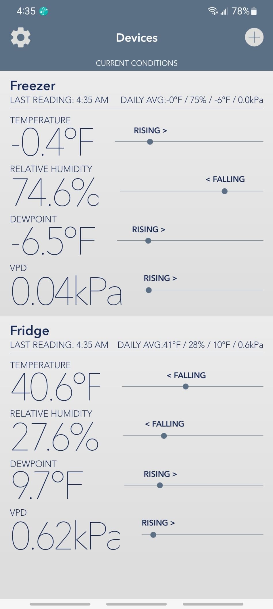 SensorPush HT1 Smart Temperature Sensor & Humidity Sensor - Thermometer & Hygrometer w/App Monitoring - Indoor/Outdoor Temperature and Humidity Monitor customer photo 2