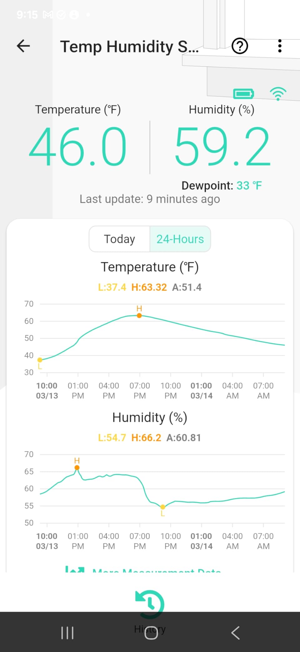 YoLink Smart Temp & Humidity Sensor, LoRa Long Range, 2 Year Battery, Indoor Monitoring for Wine Cellar, Bedroom, Nursery, Greenhouse, RV, with App, Email & SMS Alerts, Alexa IFTTT, 2 Pack + Hub customer photo 1
