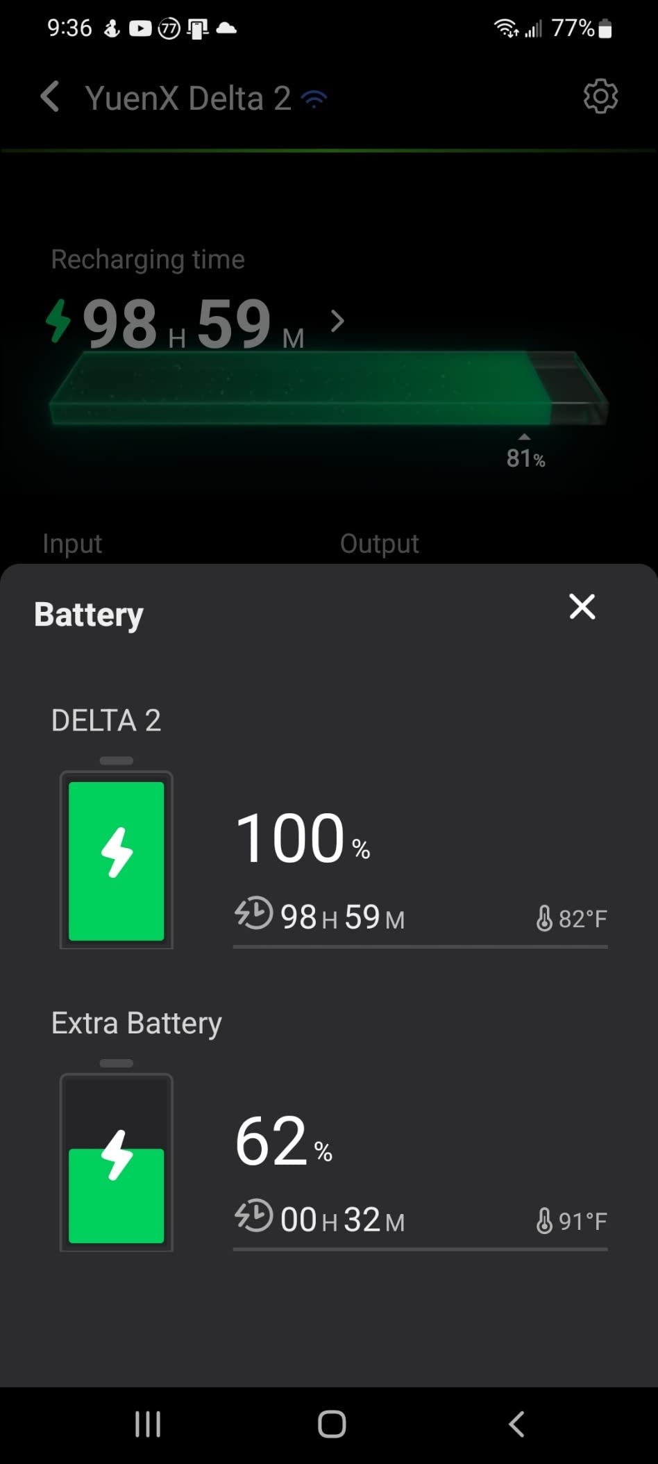 EF ECOFLOW Portable Power Station DELTA 2, 1024Wh LiFePO4 (LFP) Battery, 1800W AC/100W USB-C Output, Solar Generator(Solar Panel Optional) for Home Backup Power, Camping & RVs customer photo 1