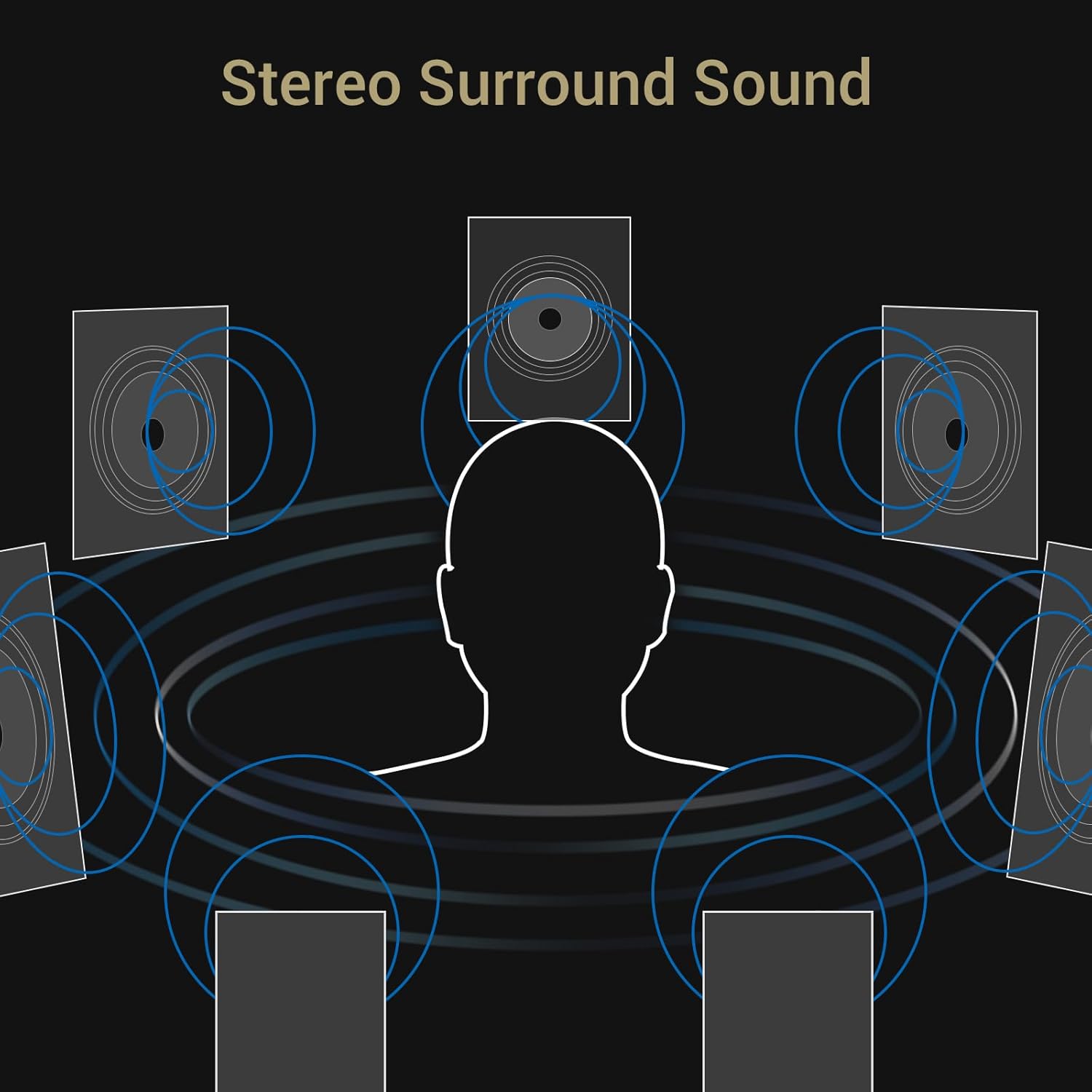 Cubilux 7.1 USB Surround Sound Card- 48KHz-384KHz Sample Rate for Headphones, Full Aluminum Alloy USB A External Sound Card for Laptop PC-Supports Line-in & Stereo Mic in customer photo 2