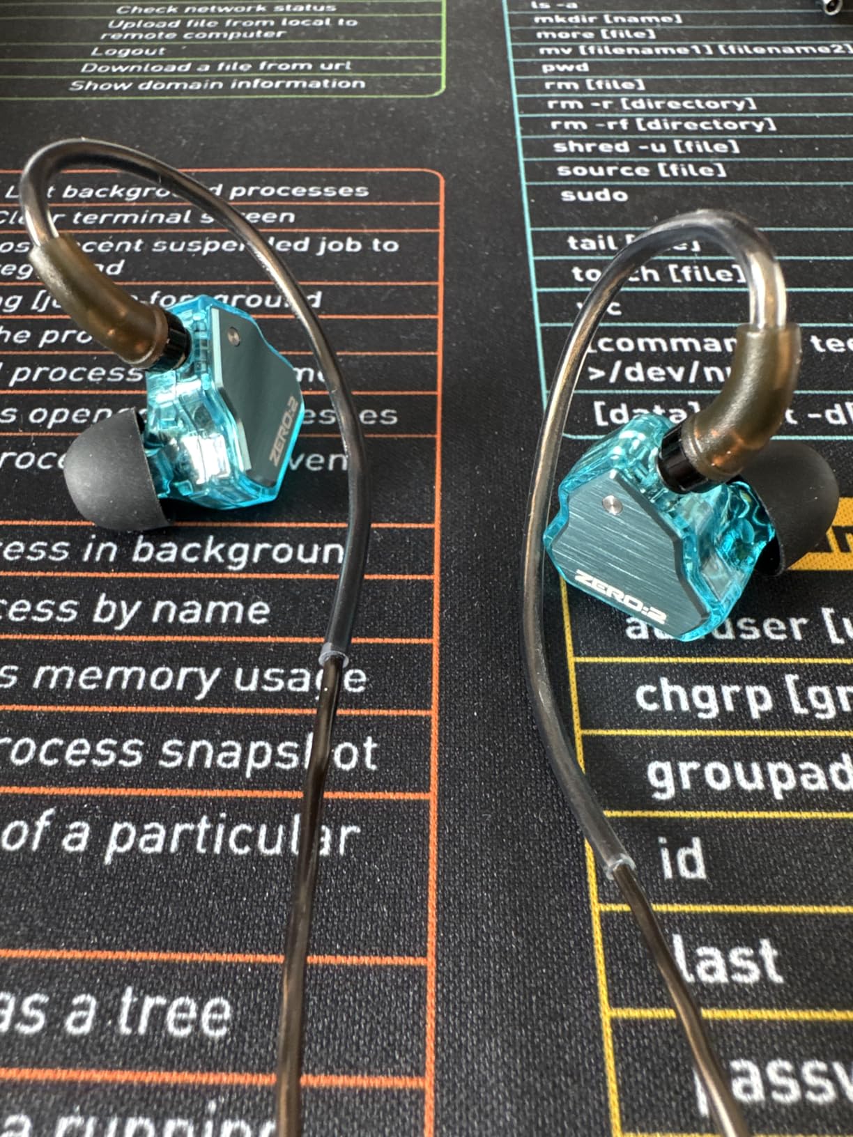 Linsoul 7Hz x Crinacle Zero:2 in Ear Monitor, Updated 10mm Dynamic Driver IEM, Wired Earbuds Earphones, Gaming Earbuds, with OFC IEM Cable for Musician customer photo 1