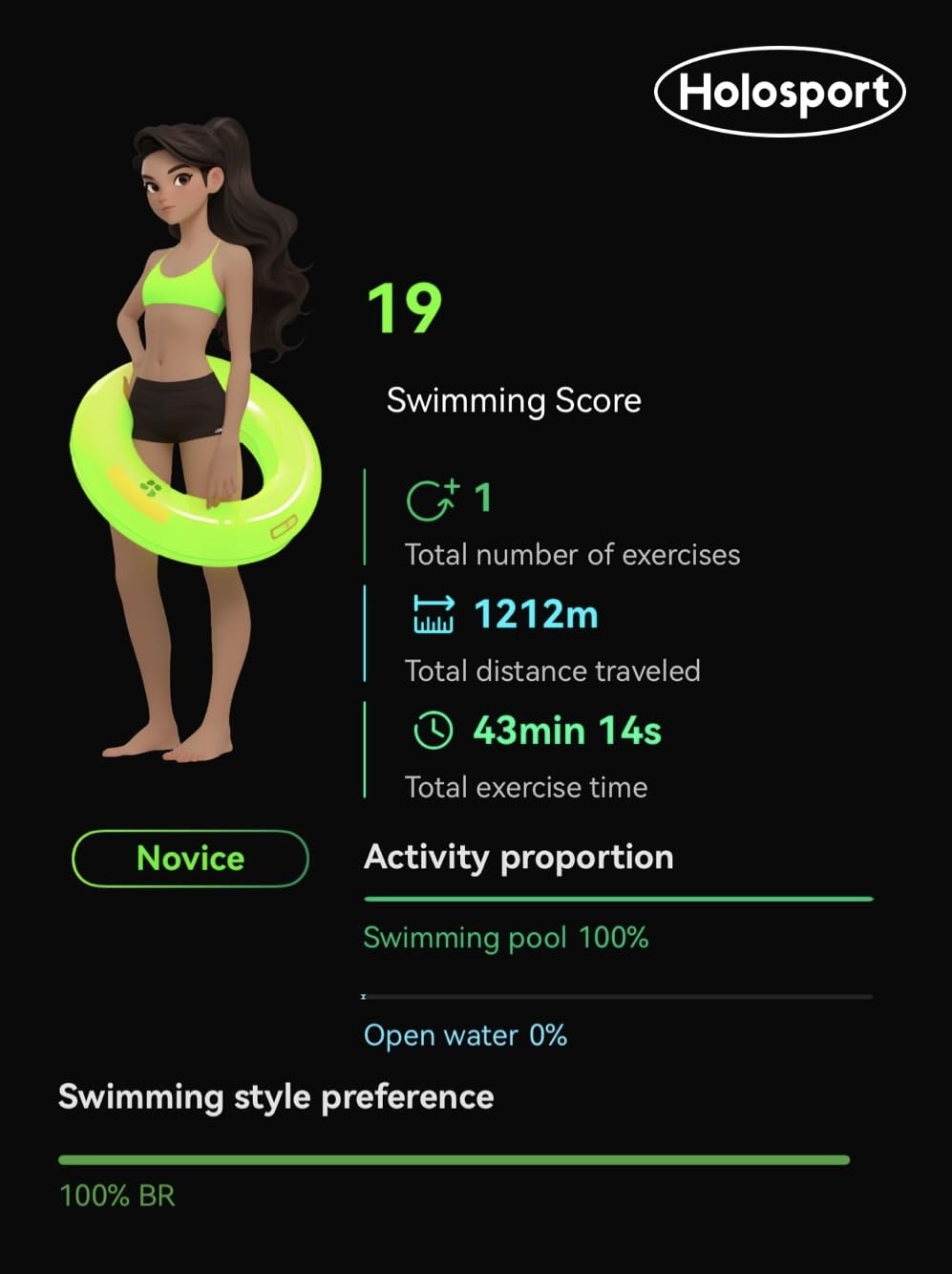 Holoswim Smart Swim Goggles 2GO, AR Real-time Display, Stroke Recognition customer photo 1