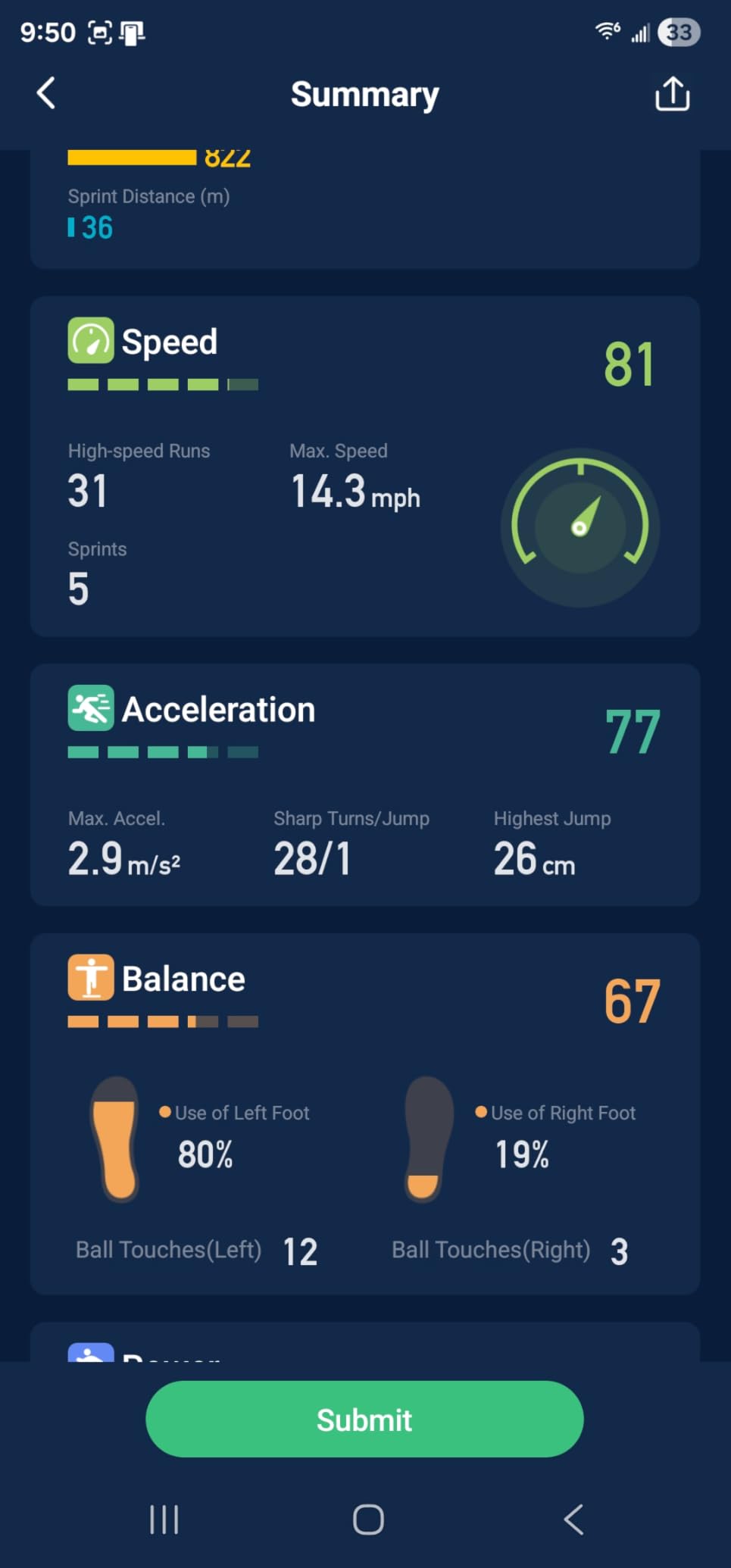 Smart Soccer Shin Guards with Performance Tracking - Monitors Speed, Distance, Power & Balance, No Subscription, Compete on Leaderboards, Bluetooth Enabled, 2 Youth customer photo 2