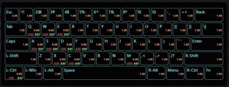 Aula WIN60 HE - 60% Mechanical Gaming Keyboard Wired, Hall Effect Magnetic Switch Hot Swappable, Adjustable Actuation RT Mode, 8000 Hz Polling Rate, RGB Keyboard 60 Percent Compact Design for PC customer photo 1