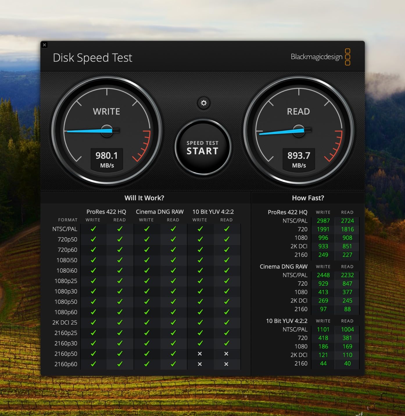 SANDISK 2TB Extreme PRO Portable SSD - Up to 2000MB/s - USB-C, USB 3.2 Gen 2x2, IP65 Water and Dust Resistance, Updated Firmware customer photo 1
