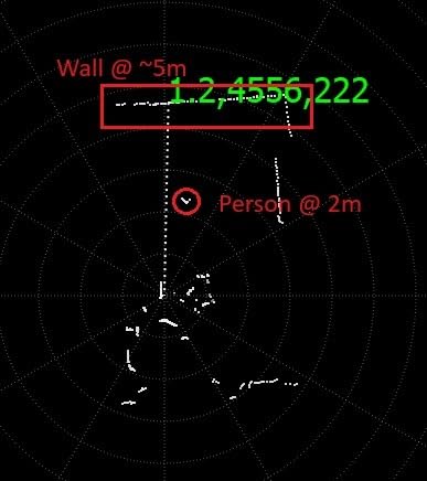youyeetoo FHL-LD19 Lidar Sensor - 12Meter (39ft) 360° Ranging - Walnut Size, 30K lux Resistant - Provide ROS/ROS2/C/C++ SDK Raspberry Tutorial for Robots Drone SLAM, Lidar Scanner Kit with Adapter customer photo 1