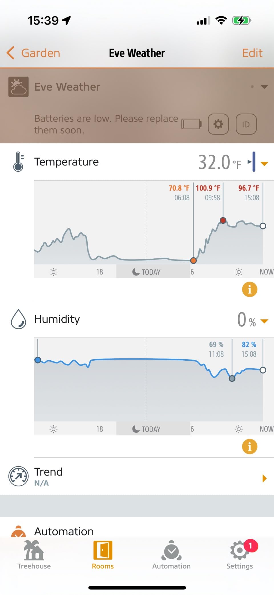 Eve Weather (Matter) - Smart Weather Station for Temperature, Humidity, Weather Trend, IPX4 Water Resistance, Display, Wireless, Siri Voice Access, Requires Thread Border Router customer photo 2