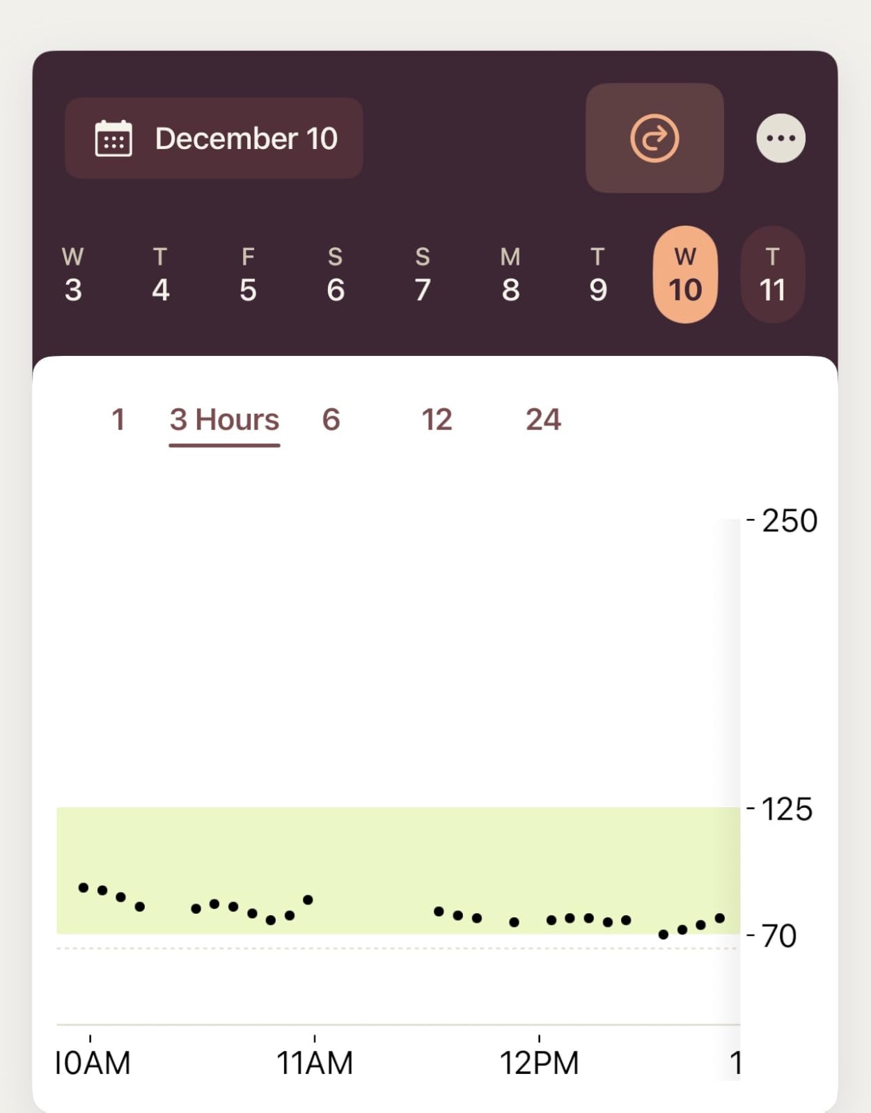 Stelo Glucose Biosensor & App by Dexcom - Continuous Glucose Monitoring (CGM) 2-Pack customer photo 2