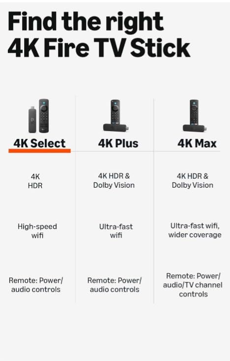 Amazon Fire TV Stick 4K Select (newest model), start streaming in 4K, AI-powered search, and free & live TV, find shows faster with Alexa+ customer photo 2