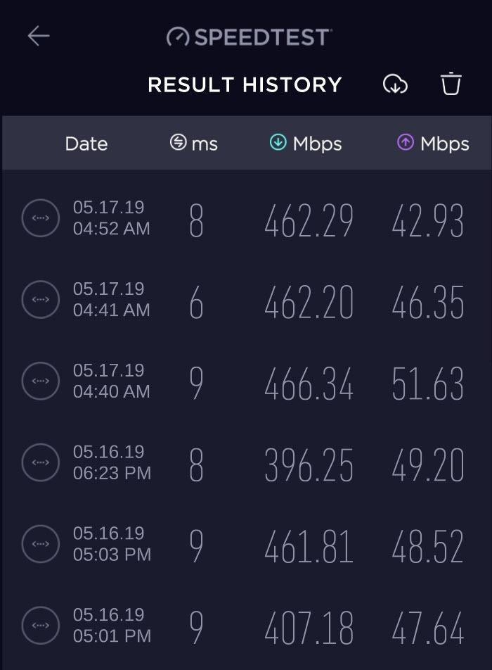 NETGEAR Nighthawk Cable Modem CM1200 - Compatible with All Cable Providers Including Xfinity by Comcast, Spectrum, Cox | for Plans Up to 1 Gbps | 4 x 1G Ethernet Ports | DOCSIS 3.1, Black customer photo 2
