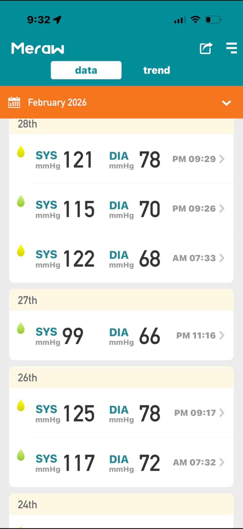 Meraw Blood Pressure Monitor Home Use, Blood Pressure Cuff Digital Arm, Blood Pressure Monitor Automatic Cuff 8.7-16.5